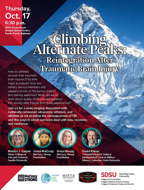 Climbing Alternate Peaks: Reintegration After Traumatic Brain Injury